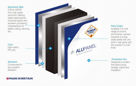 Alupanel Lite kompozitne aluminijaste plošče