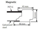 MT Displays Showboard - magnet