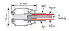 WindPro Plus okvir