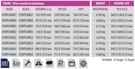 WindPro Light okvir