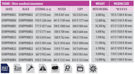 WindPro Plus okvir