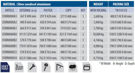 MT Displays Poster Showboard