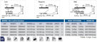 MT Displays Showboard - magnet