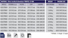 MT Displays klip-klap okvirji LED - Smart LEDbox