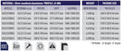 MT Displays klip-klap okvirji LED - Smart LEDbox