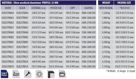 MT Displays klip-klap okvirji LED - Best Buy LEDbox