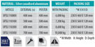 M&T Displays stojalo za plakate - set letvic