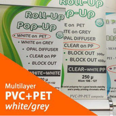 Slika Guandong - Multilayer Backlit PVC+PET